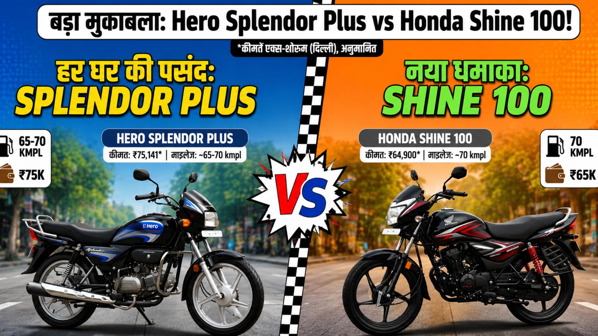 Splendor की छुट्टी करने आई Honda की ये नई बाइक कीमत मात्र ₹65,000 और फीचर्स एकदम लग्जरी!